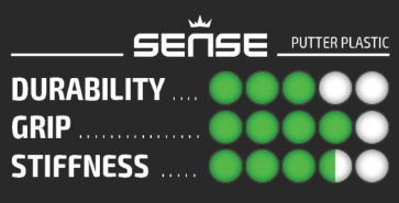 Latitude 64 Royal Sense